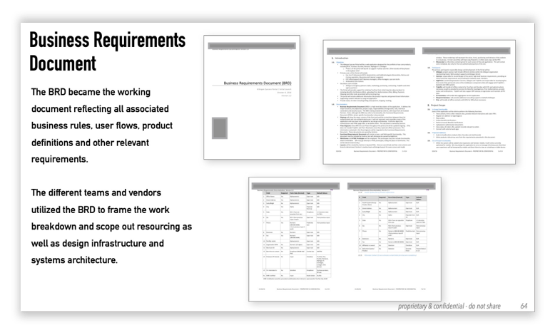 business requirements doc
